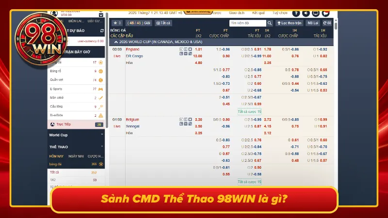 Định nghĩa sảnh chơi CMD thể thao 98WIN