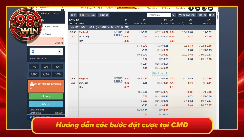 Trình tự những hành động xuống tiền sảnh CMD