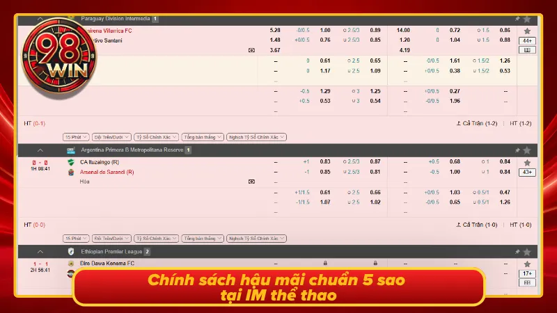 Chính sách ưu đãi và hậu mãi chất lượng 5 sao