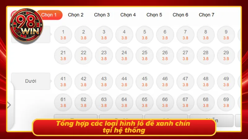 Mỗi nhịp cược mở ra một cách xoay vốn rất khác nhau