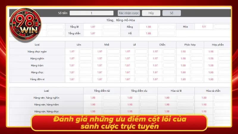 Giá trị thực sự chỉ lộ rõ khi trải nghiệm vào giờ cao điểm
